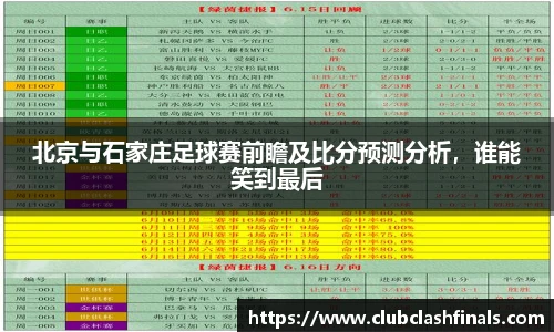 北京与石家庄足球赛前瞻及比分预测分析，谁能笑到最后