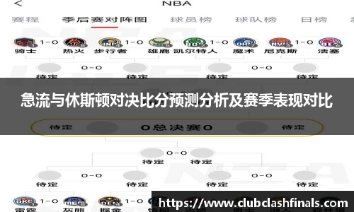 急流与休斯顿对决比分预测分析及赛季表现对比
