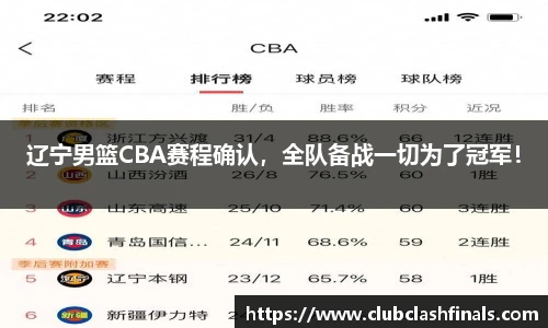 辽宁男篮CBA赛程确认，全队备战一切为了冠军！